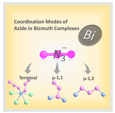 Coordination Modes of Azide in Bismuth Complexes: Structural Properties and Functional Applications 